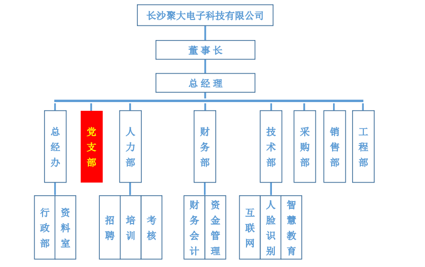 湖南省桁架設(shè)備出租,長沙市音響設(shè)備出租,芙蓉區(qū)舞臺出租,搶答器,評分器,投票器,計時器出租,出租價格